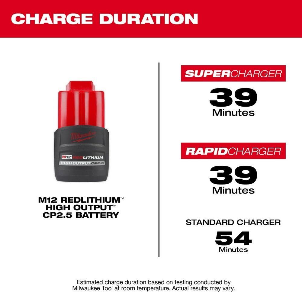 2.5Ah Battery T21366