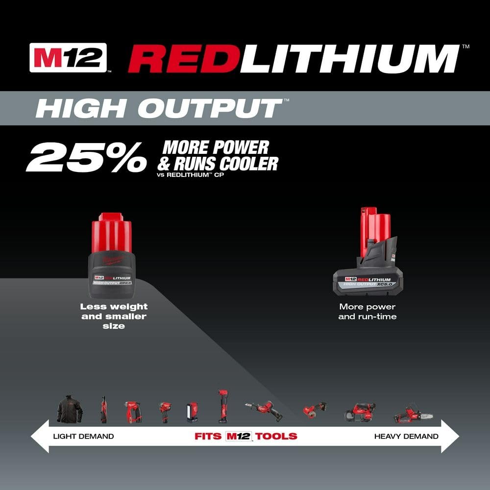 2.5Ah Battery T21366
