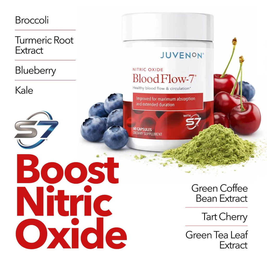 Nitric Oxide Supplements with Nitrosigine + S7 O748