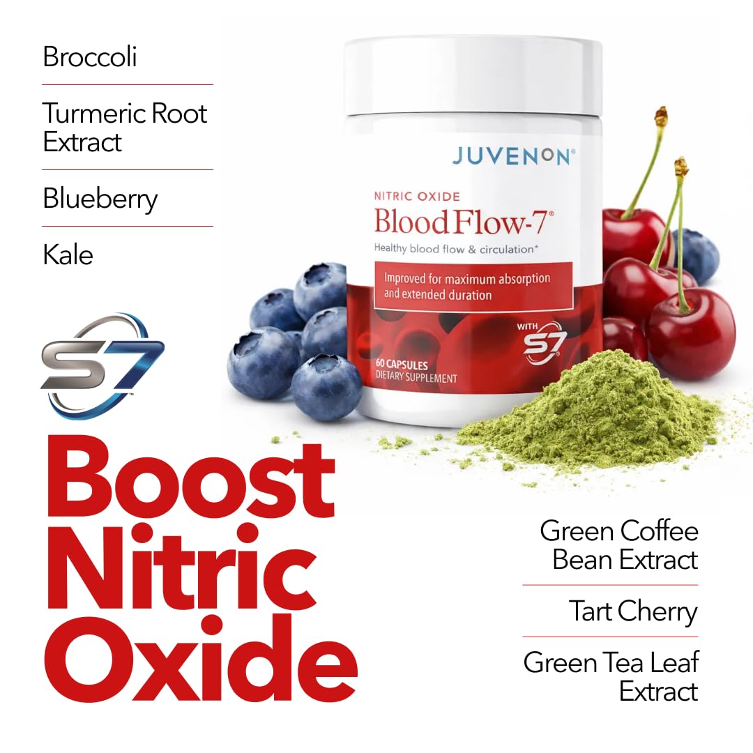 Nitric Oxide Supplements with Nitrosigine + S7 O748