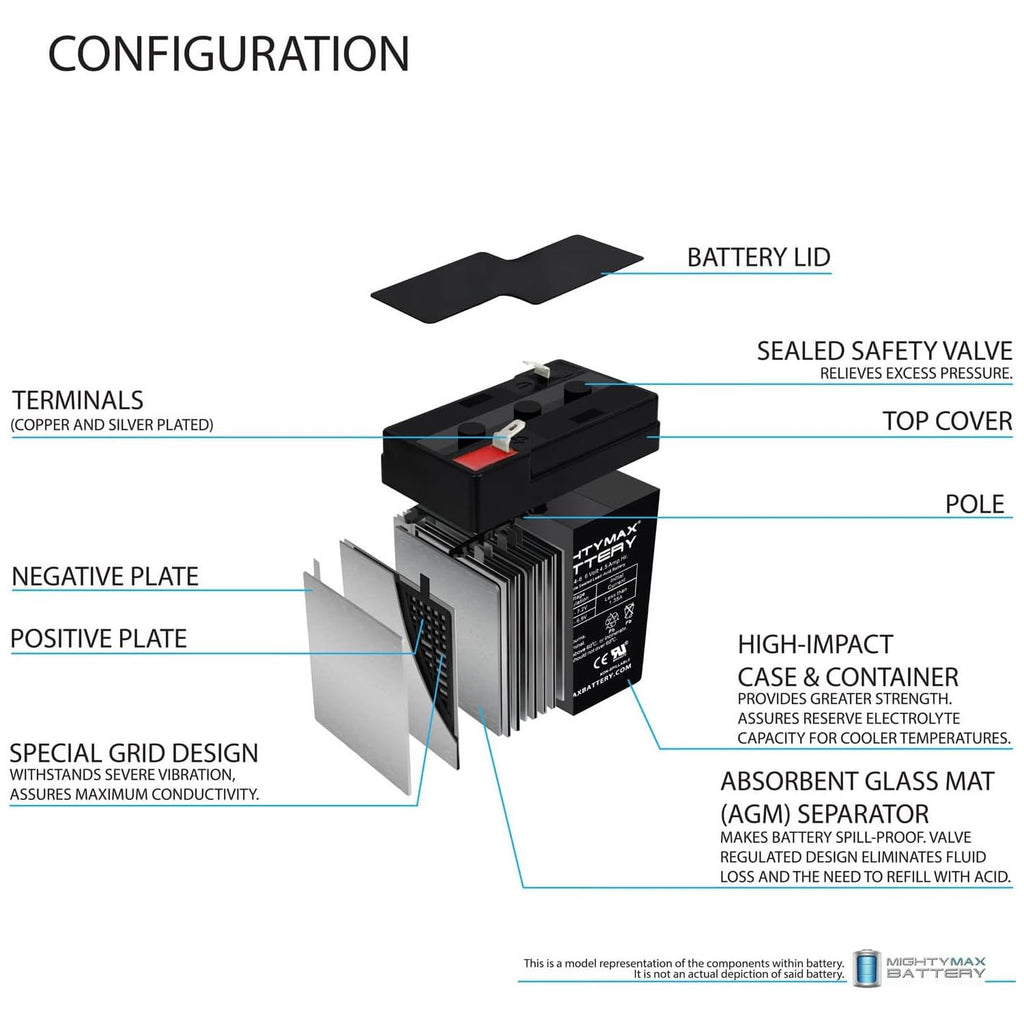 6V 4.5AH Replacement Battery 2 Pack A181811