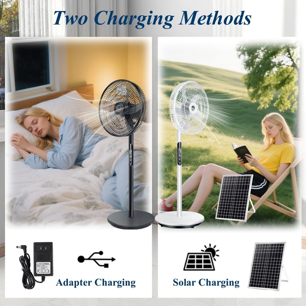 Oscillating Pedestal Fan with Remote, Solar Rechargeable, 3 Speeds, 16in, White Y22844