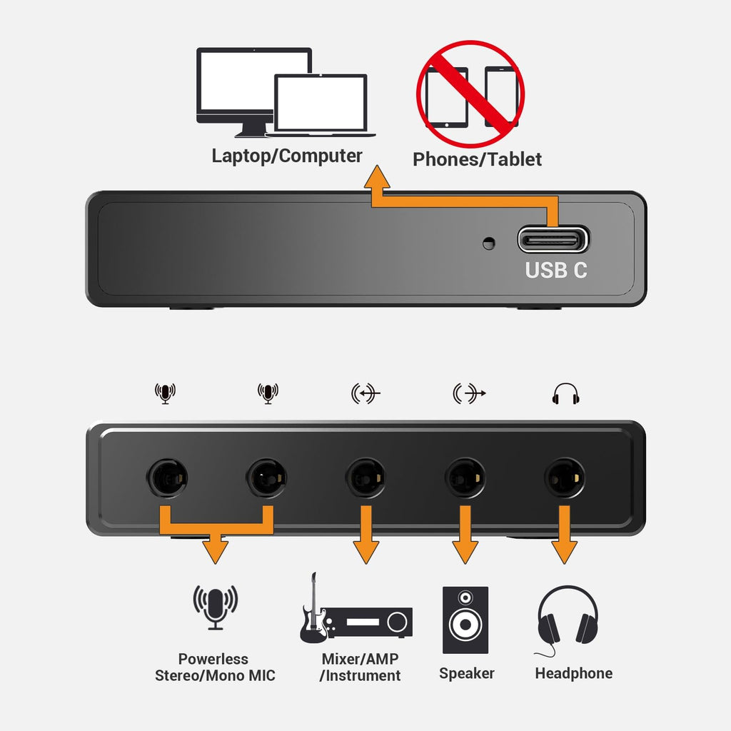 USB Audio Interface with Stereo Microphone Input and Headphone Jack W484