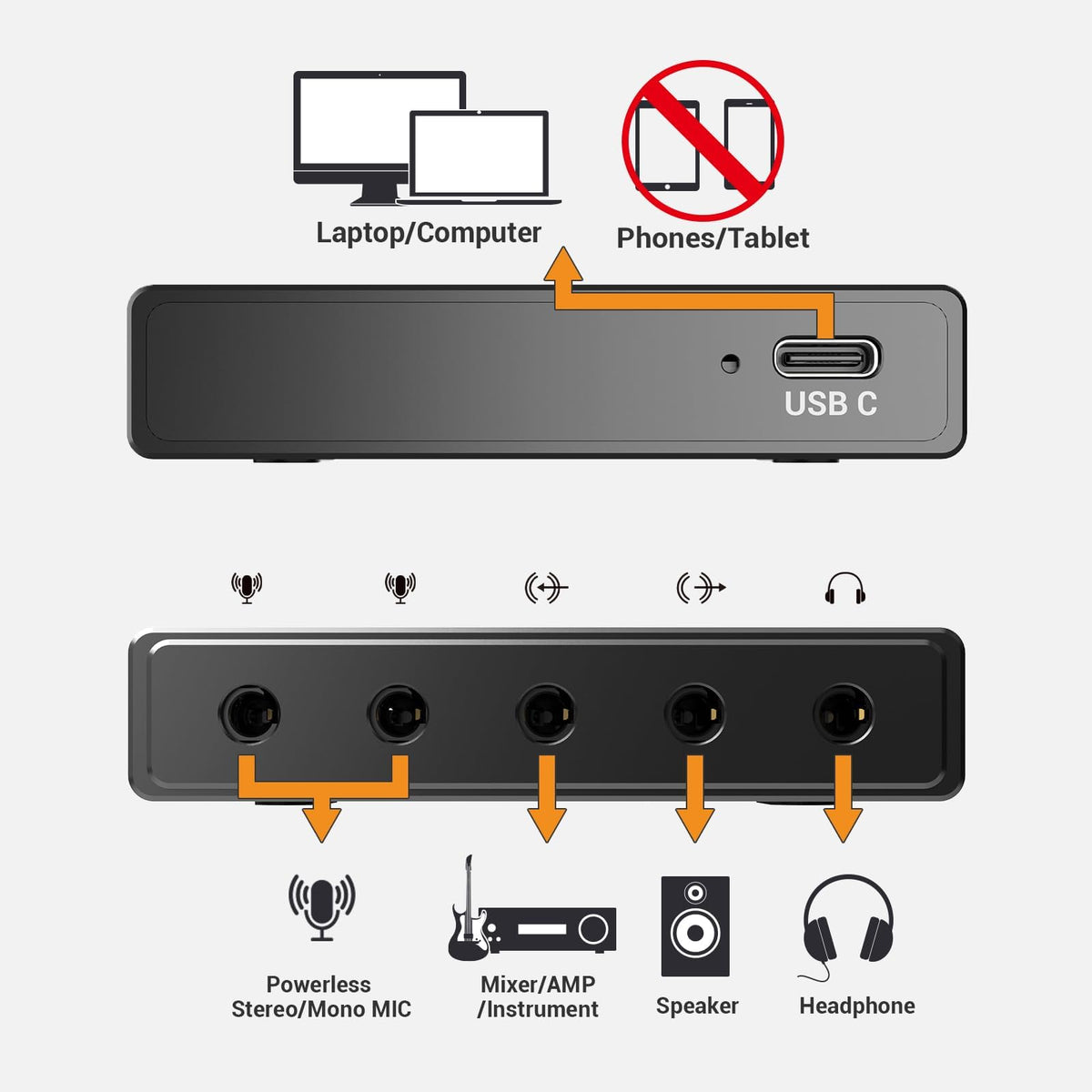 USB Audio Interface with Stereo Microphone Input and Headphone Jack W484