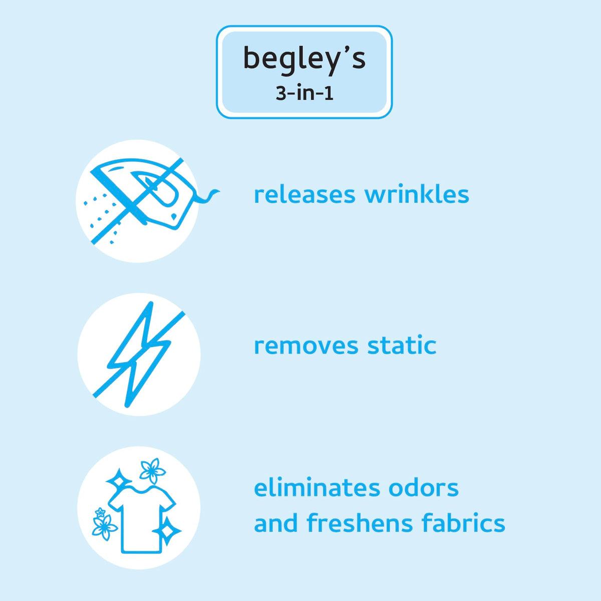 3-in-1 Wrinkle Remover, Static Cling Remover, Odor Eliminator and Fabric Refresher Spray, Fragrance-Free, 3 oz O228