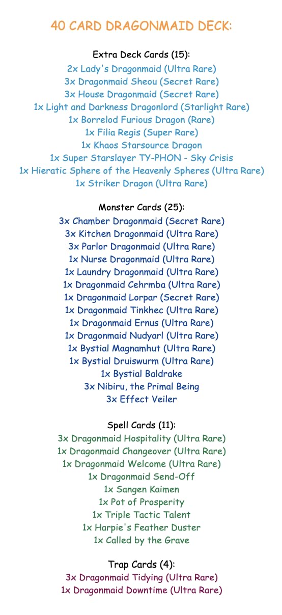 Custom Competitive Deck for Yugioh B94213