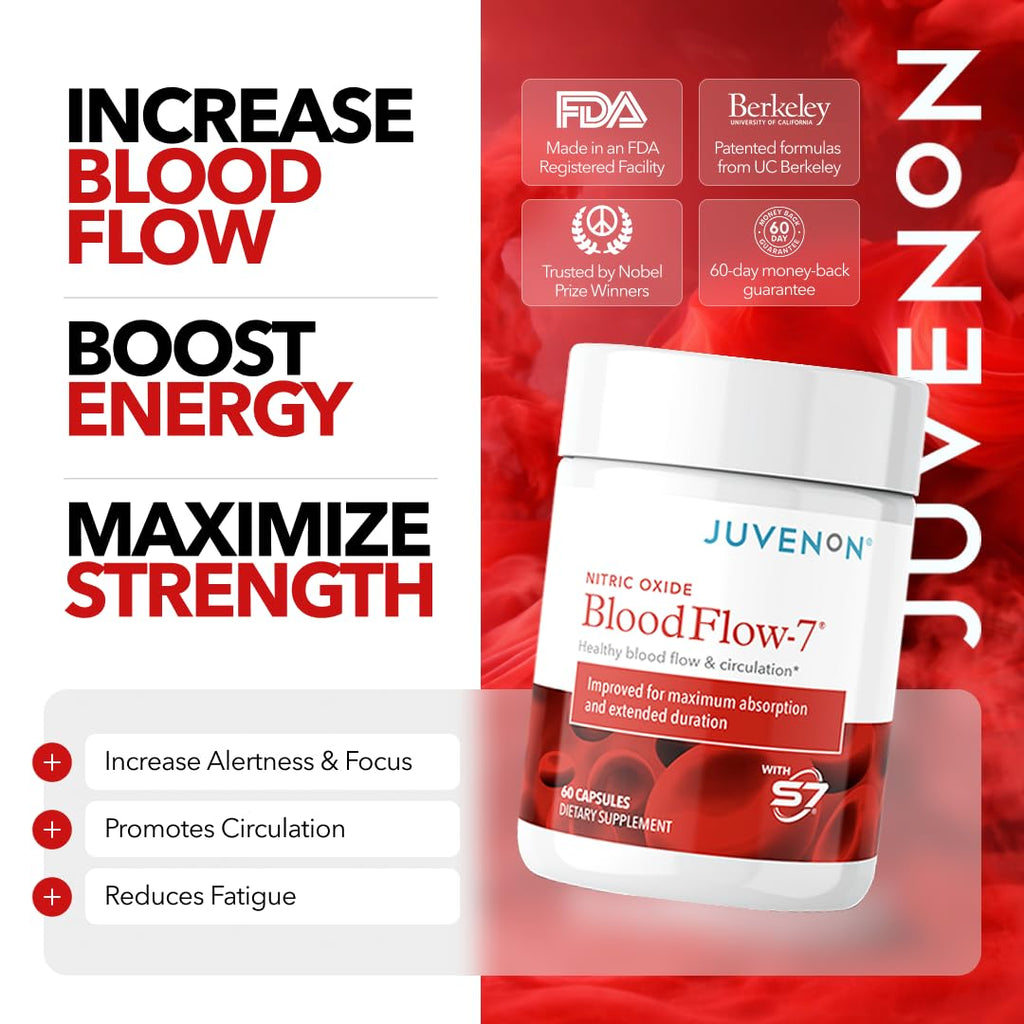 Nitric Oxide Supplements with Nitrosigine + S7 O748