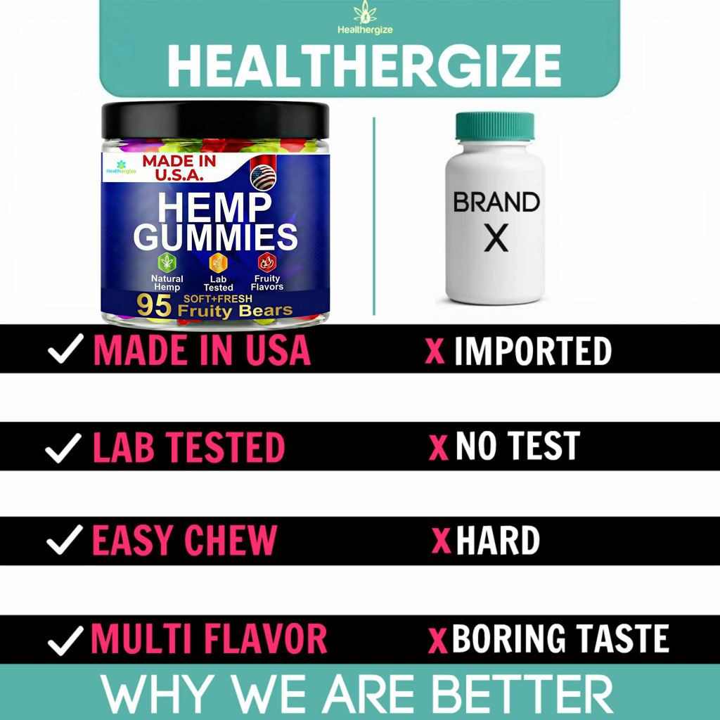 Hemp Gummies M3668