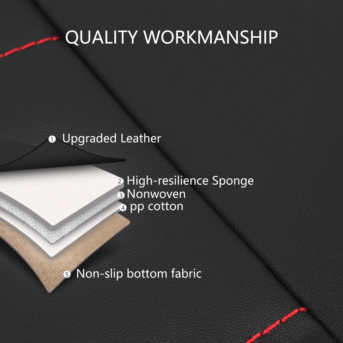 Waterproof Faux Leather Car Seat Cover M209175