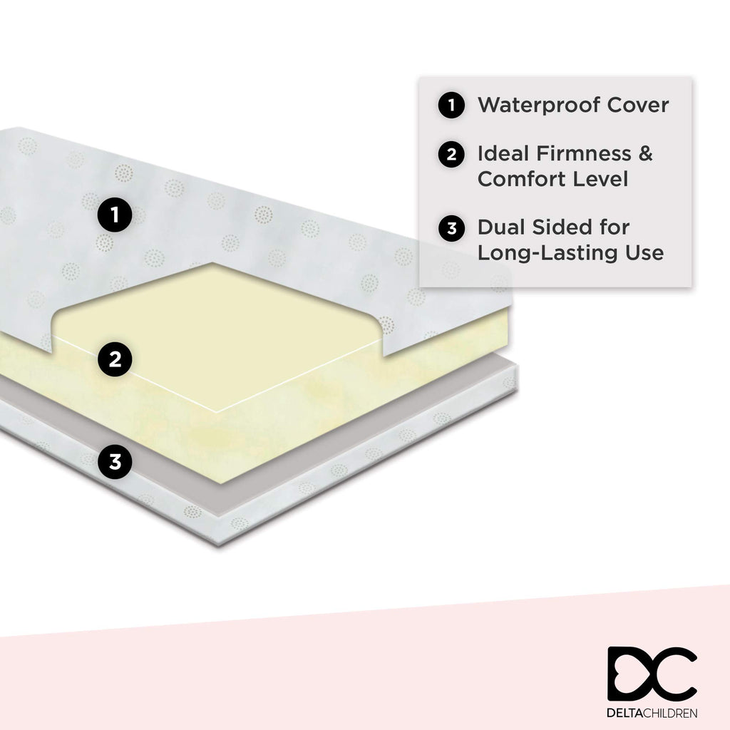 Dual Sided Crib and Toddler Mattress E704571