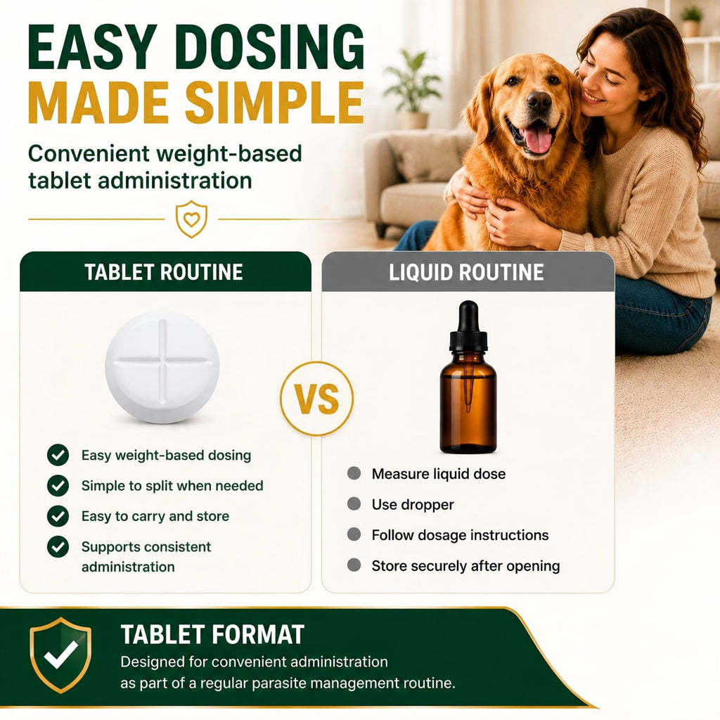 Broad Spectrum Dog Dewormer Tablets with Pyrantel Pamoate, 24 Tablets Y244784