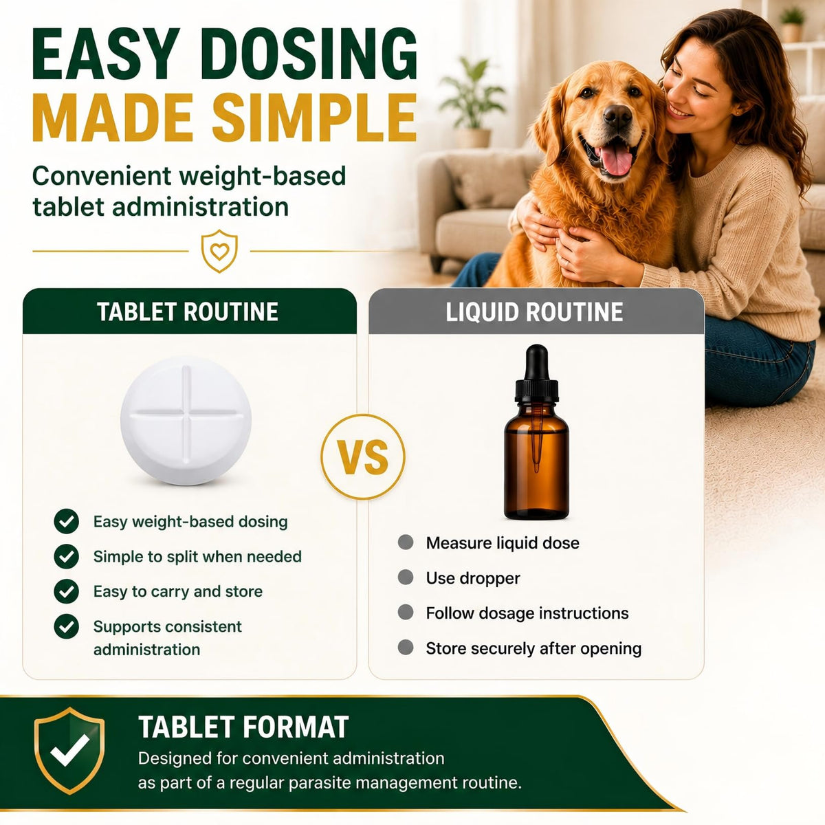 Broad Spectrum Dog Dewormer Tablets with Pyrantel Pamoate, 24 Tablets Y244784