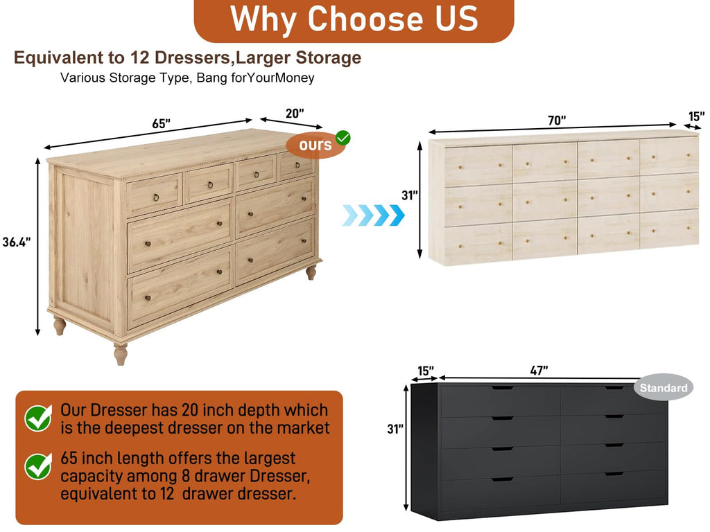 Rustic Wood 8 Drawer Dresser E978
