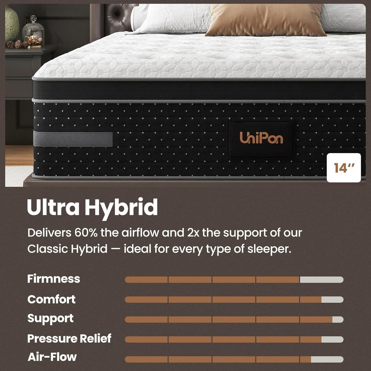 12 Inch Medium Firm Queen Hybrid Mattress V3087