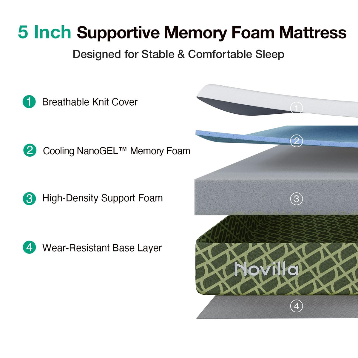 5 Inch Gel Memory Foam Twin Size Mattress Z2367