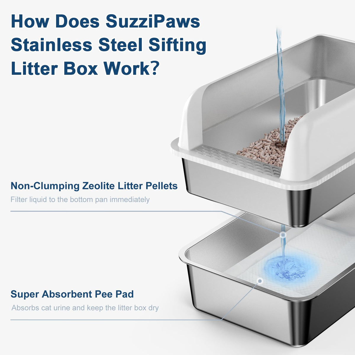XL Stainless Steel Sifting Litter Box with Lid H526