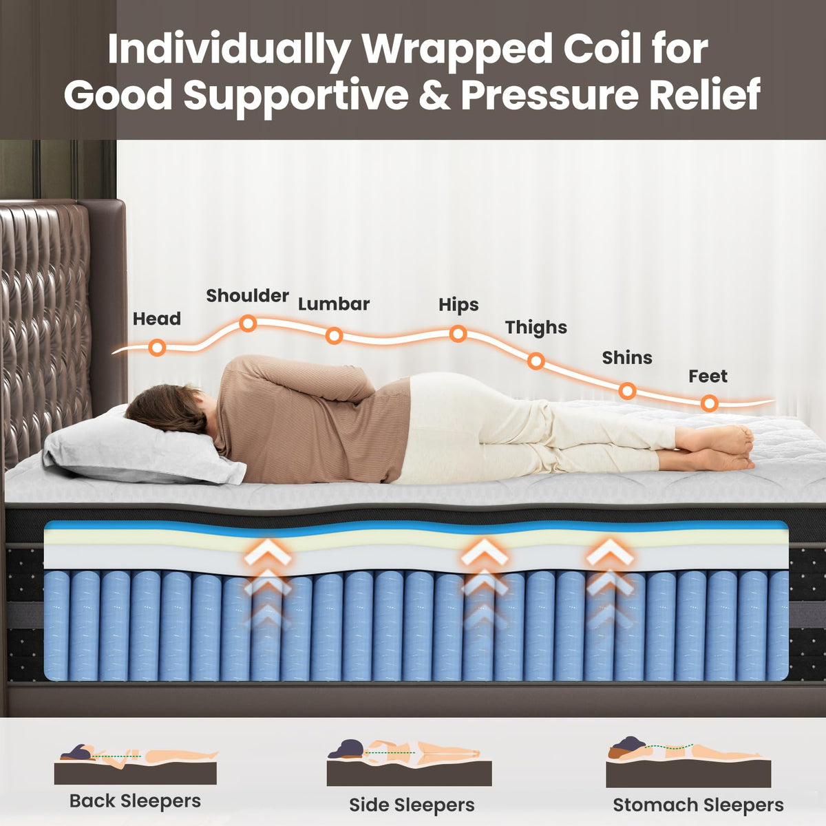 12 Inch Medium Firm Queen Hybrid Mattress V3087