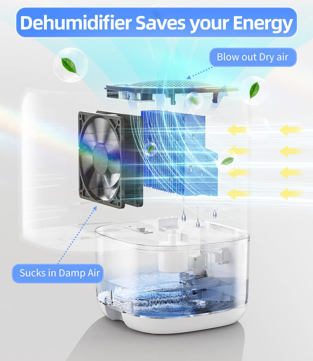 35 OZ Dehumidifier with Auto Shut Off M8249