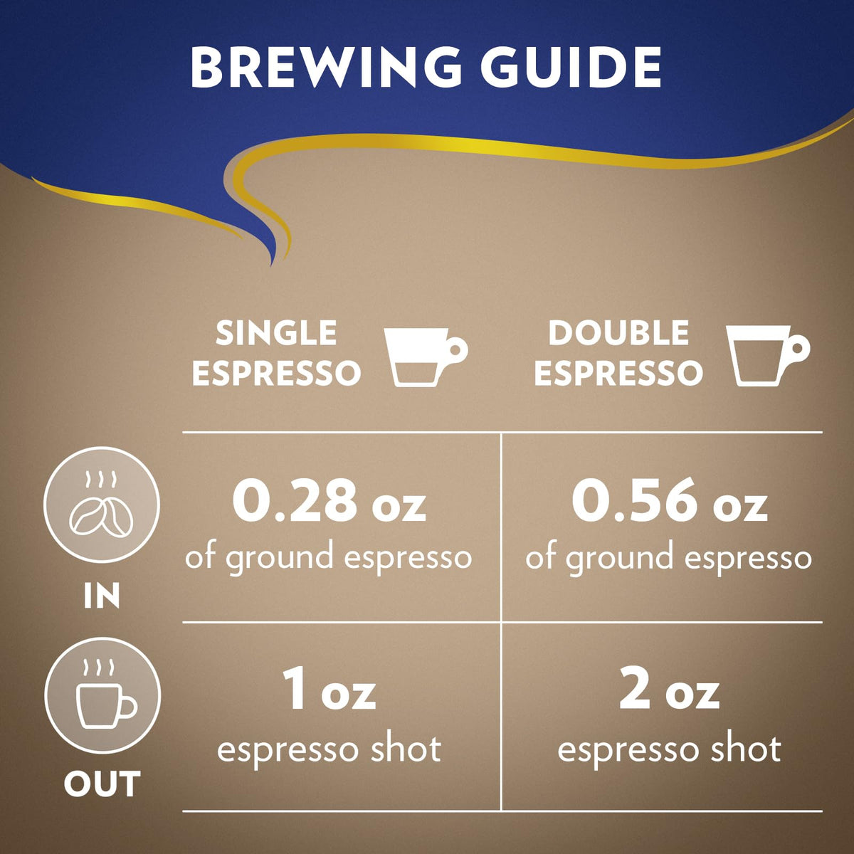 Whole Bean Coffee Medium Espresso Roast 2.2 lb Pack of 2 R91201