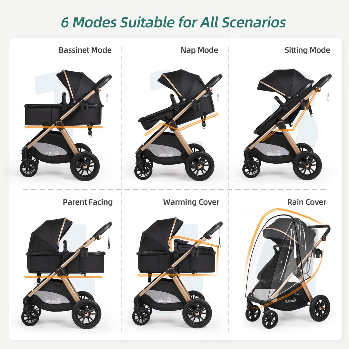 6-in-1 Convertible Baby Stroller with Bassinet O723