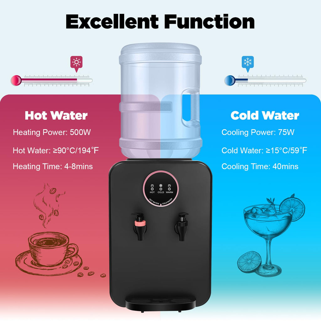 Top Loading Countertop Water Cooler Dispenser with Hot/Cold/Warm 3-Temp Settings, Black C39113