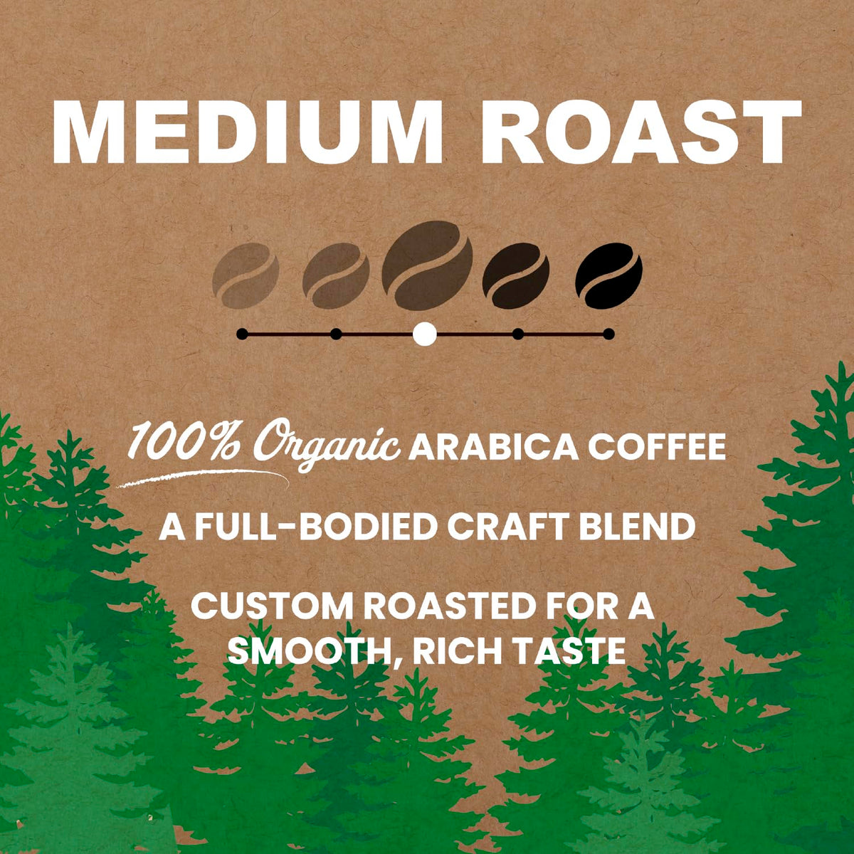 Organic Medium Roast Compostable Coffee Pods, 10CT P10950