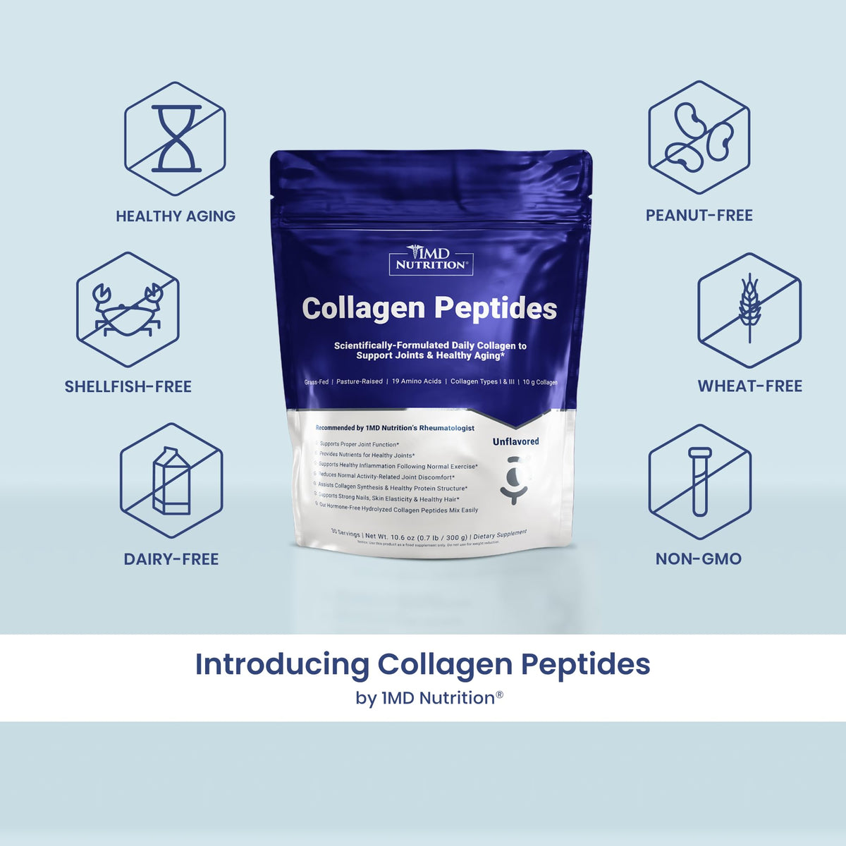 Collagen Peptides Powder Types I & III Unflavored 30 Servings V520
