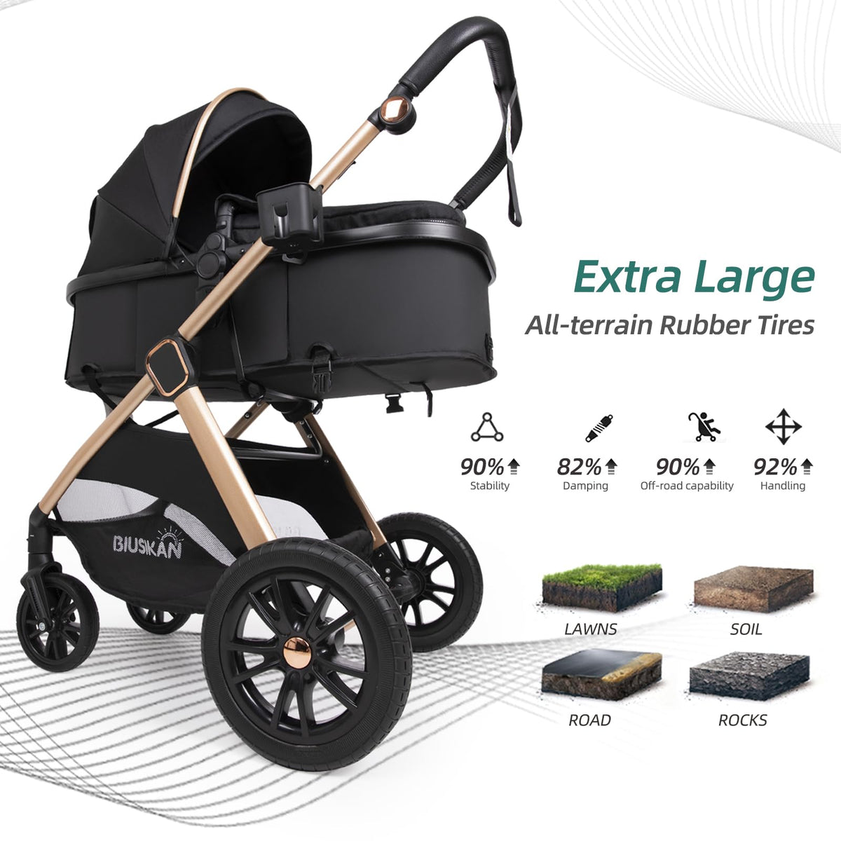 6-in-1 Convertible Baby Stroller with Bassinet O723