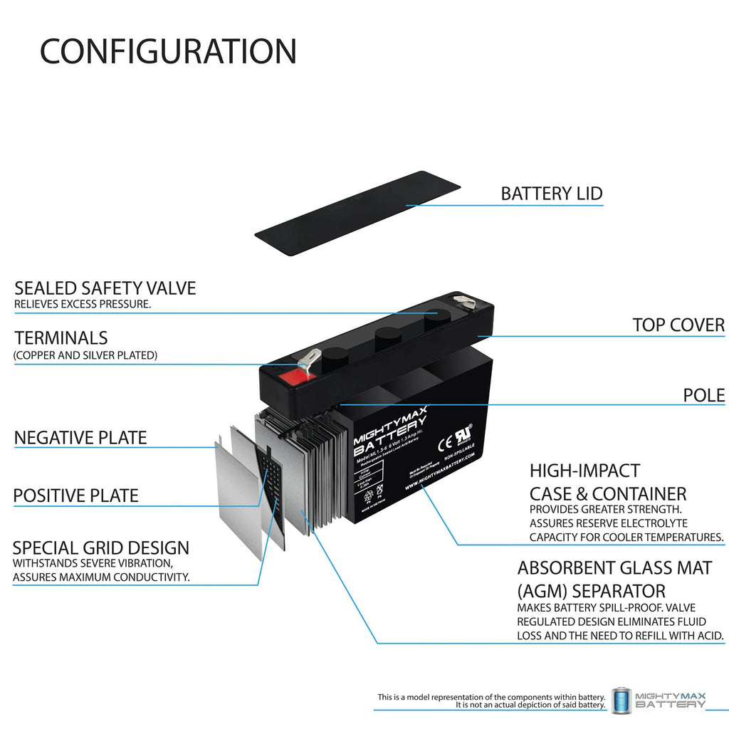 6V 1.3Ah SLA Replacement Battery 4 Pack Z36377