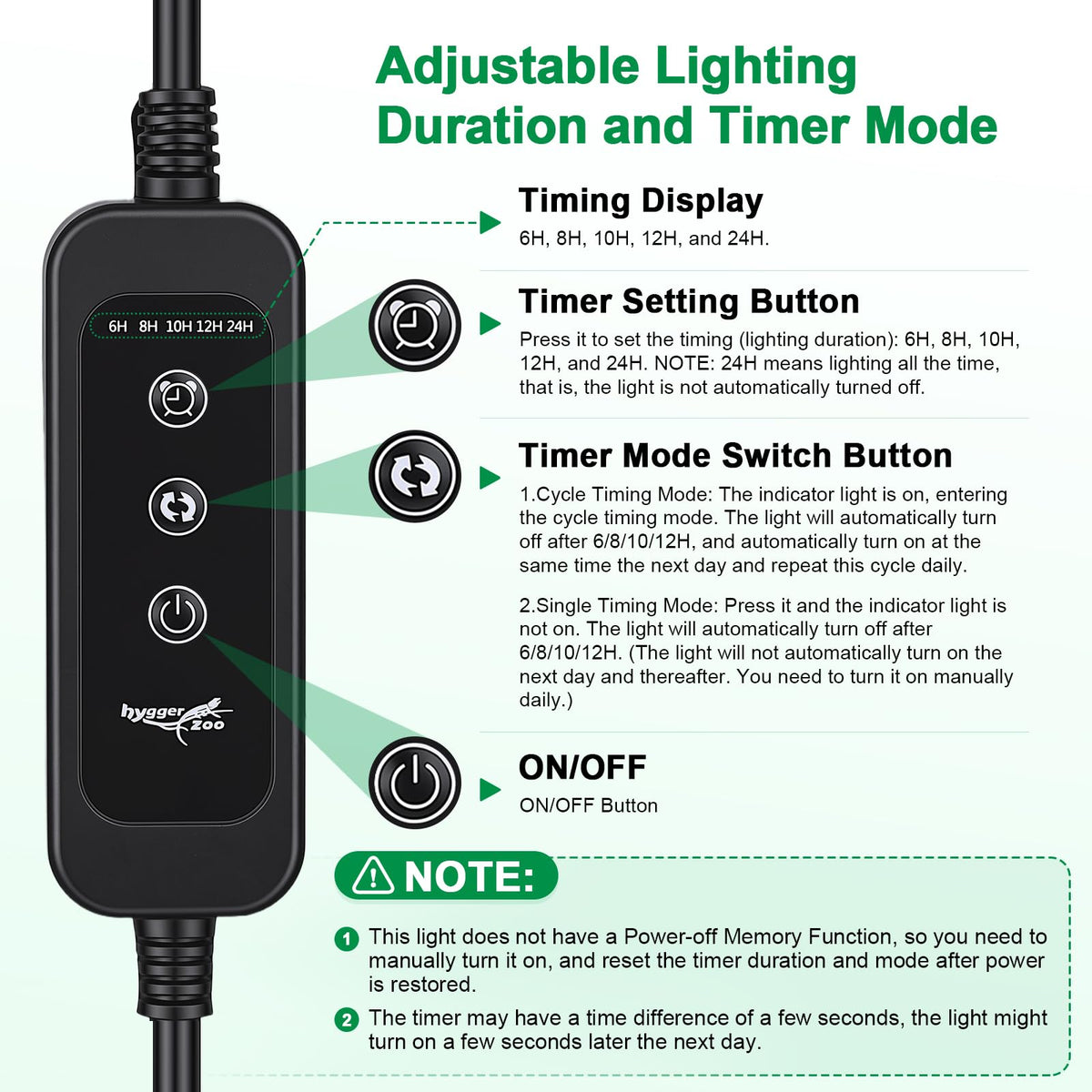 12Inch T5 UVB Reptile Light Fixture Combo Kit with Cycle Timer D783762