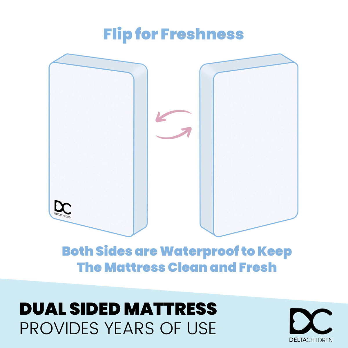 Dual Sided Crib and Toddler Mattress E704571
