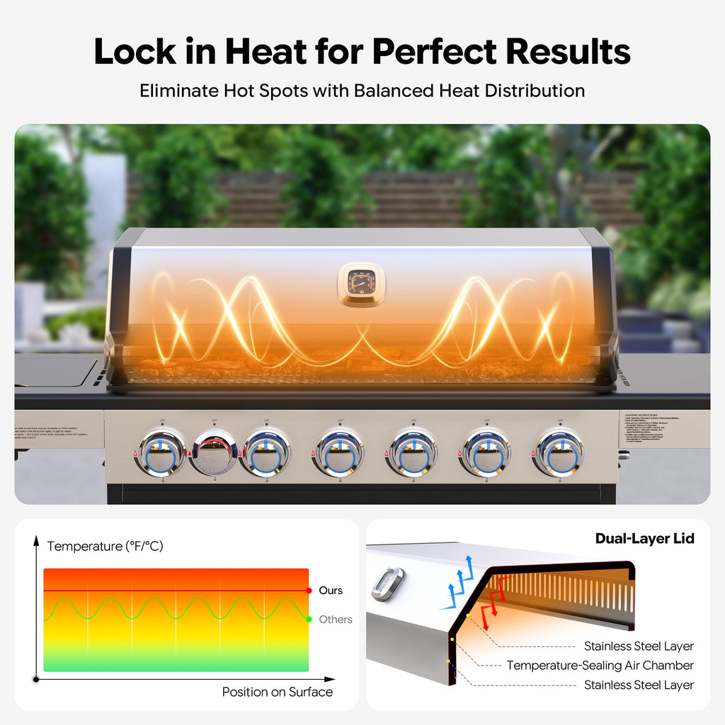 6-Burner Propane Gas Grill with Infrared Sear Side Burner B331071