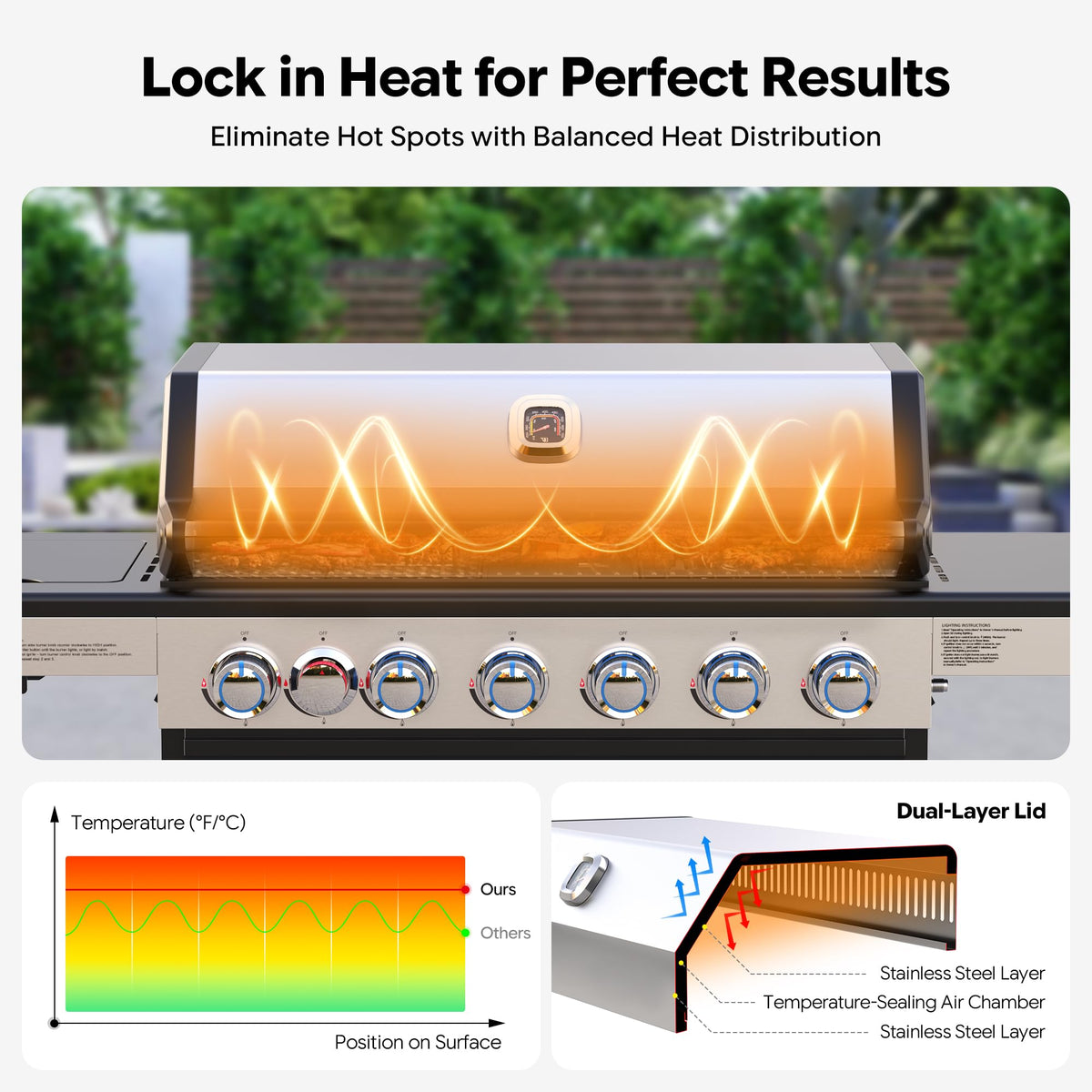6-Burner Propane Gas Grill with Infrared Sear Side Burner B331071
