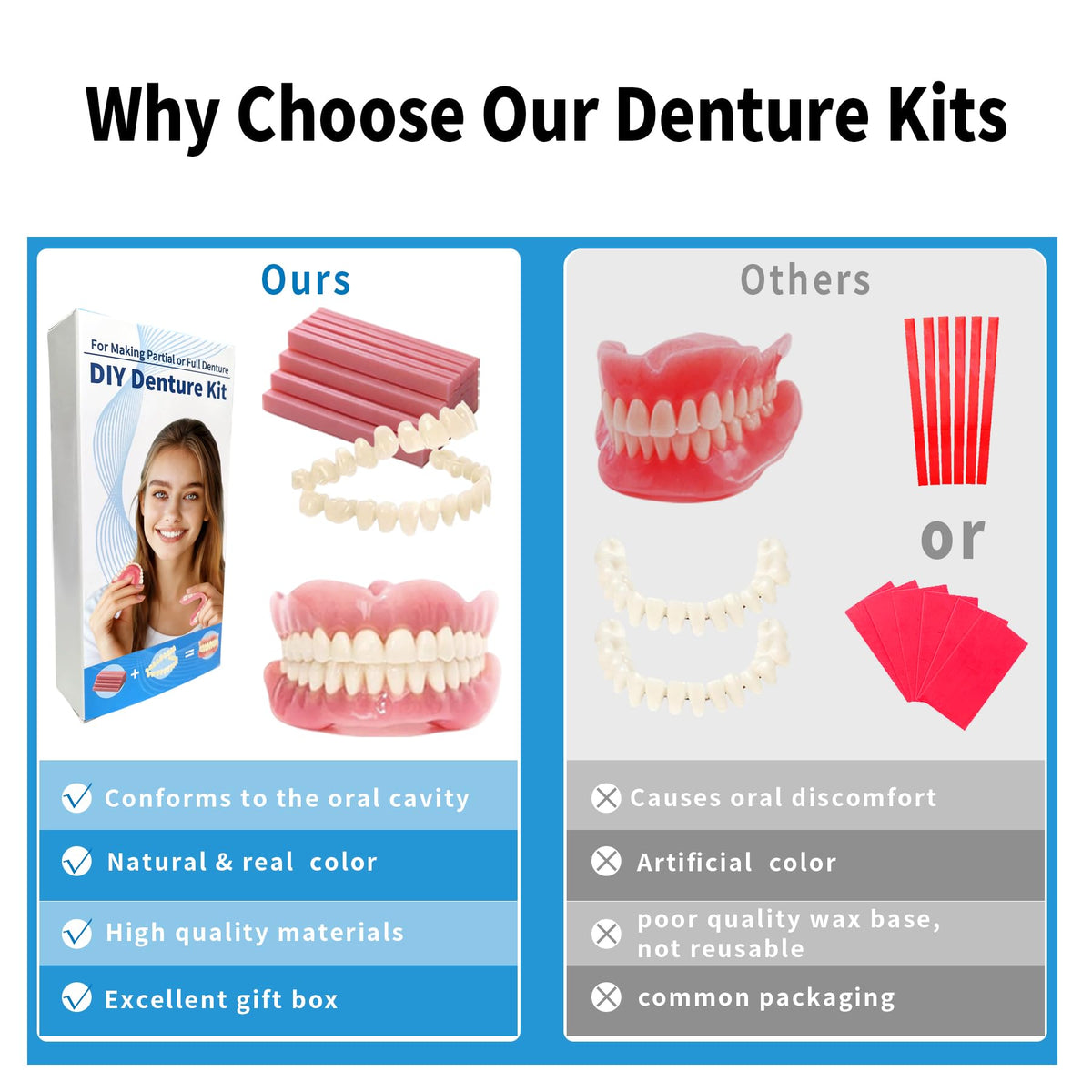 DIY Denture Full Set of Top and Bottom Fake Teeth C873