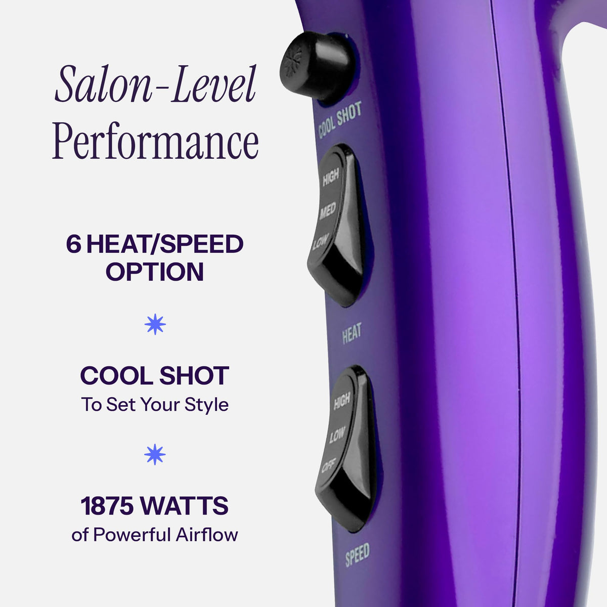 1875 Watt Turbo Ceramic Ionic Hair Dryer Q2051