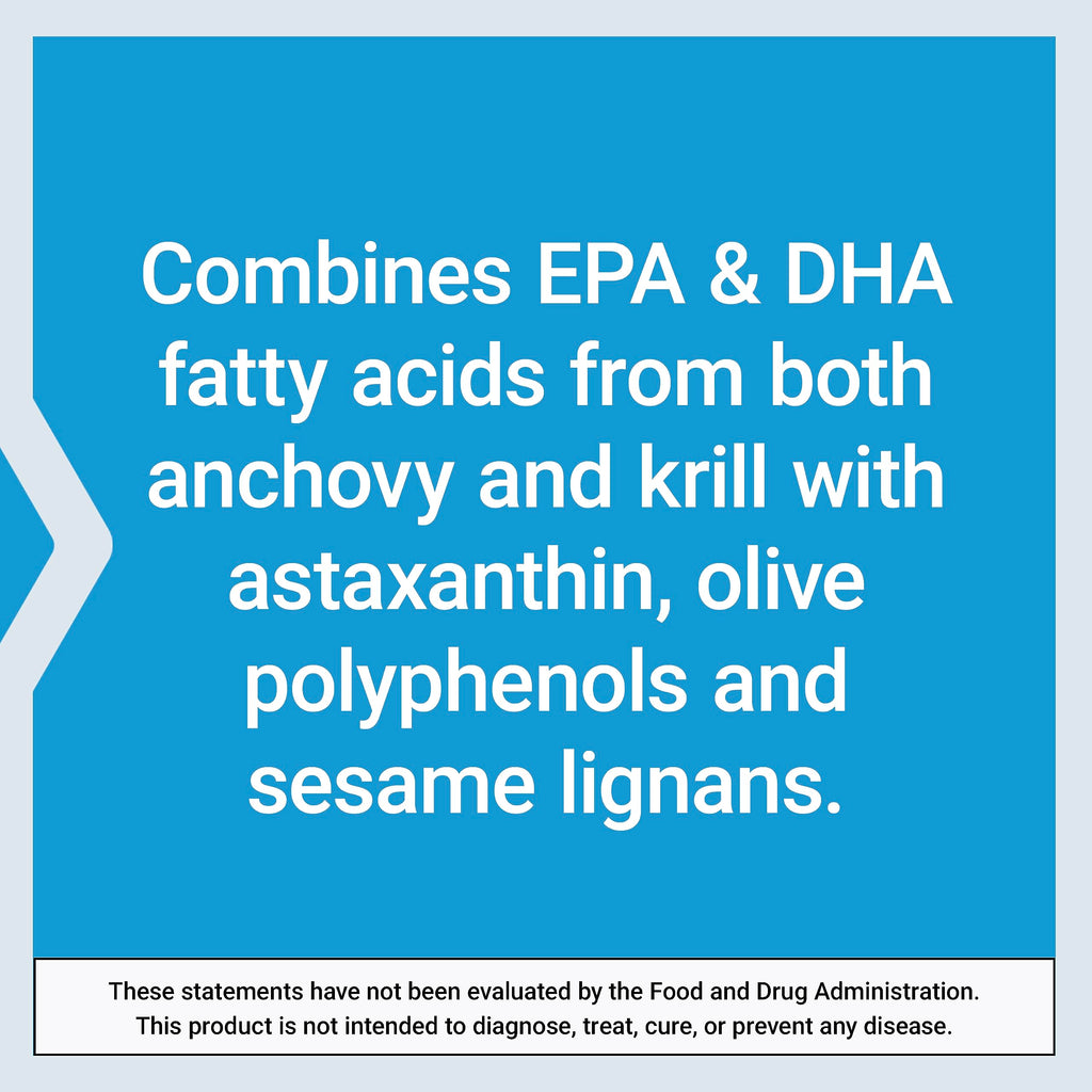 Omega-3 Fish Oil 120 Softgels O677