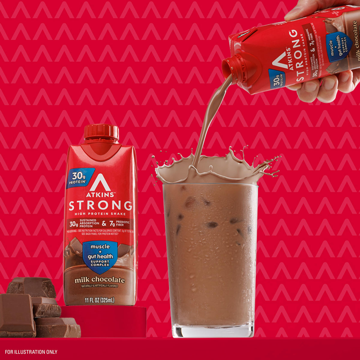 High Protein Milk Chocolate Shake 12 Count S591