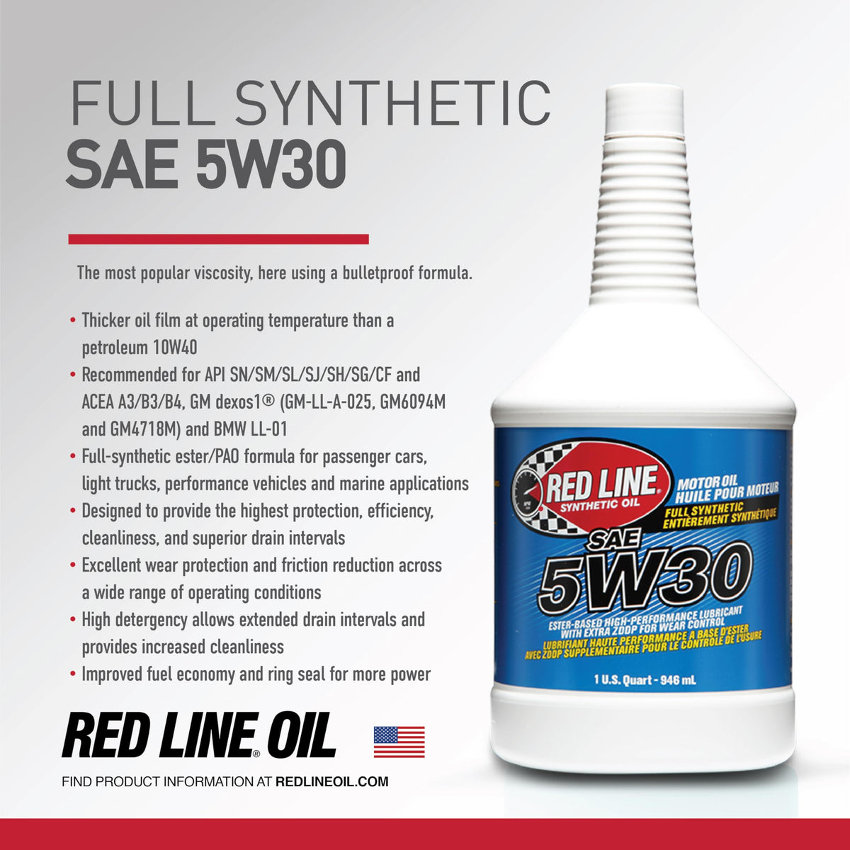 5W30 Fully Synthetic Motor Oil C29183