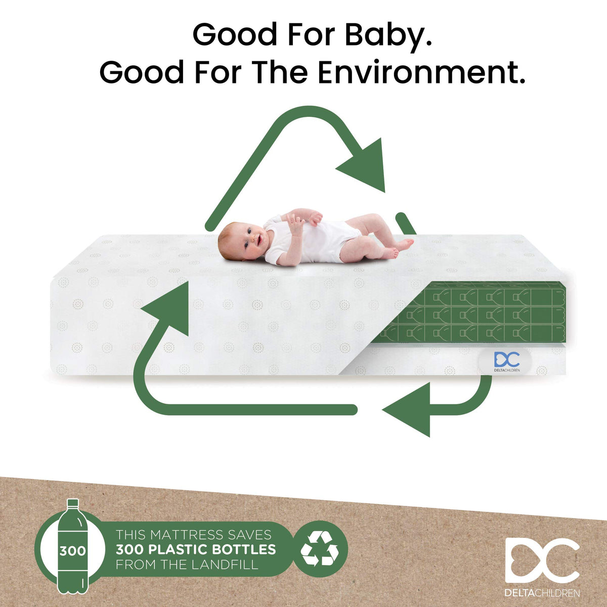 Dual Sided Crib and Toddler Mattress E704571