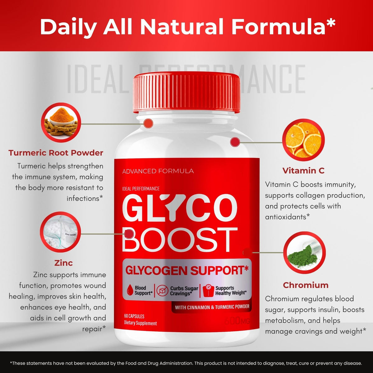 All Natural Blood Capsules 5 Pack T217680