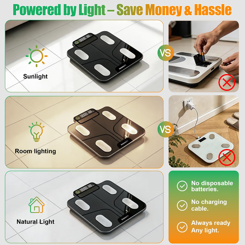 Solar Powered Smart Scale for Body Weight J7346