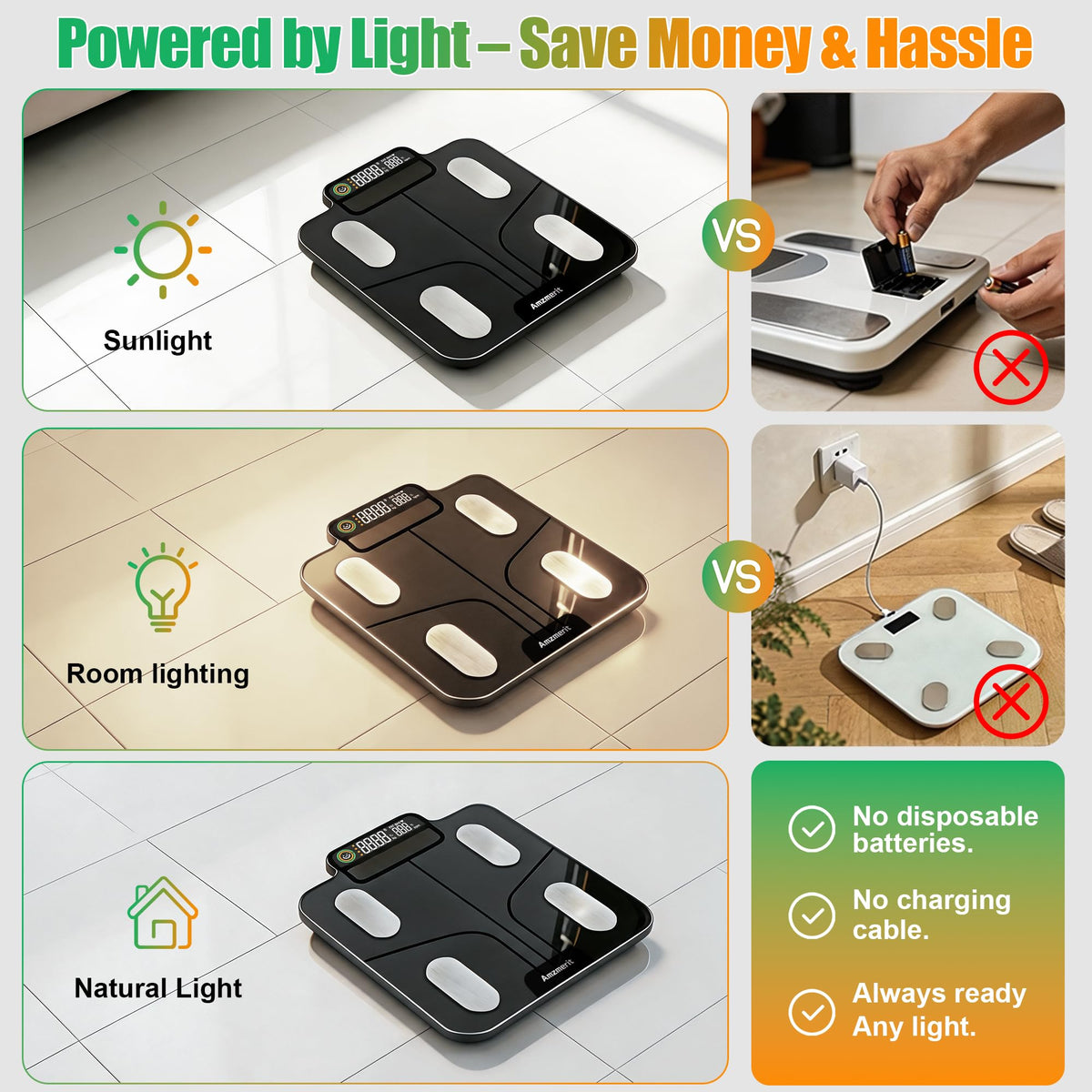 Solar Powered Smart Scale for Body Weight J7346