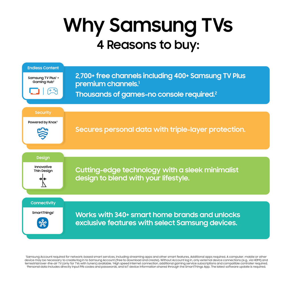 55-Inch 4K UHD Smart TV Q5322