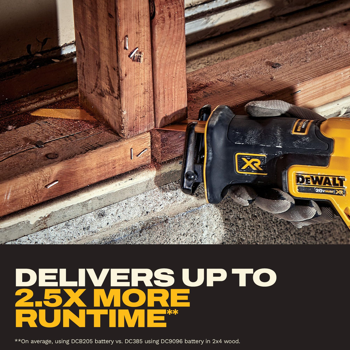 20V MAX Cordless Brushless Compact Reciprocating Saw P913713