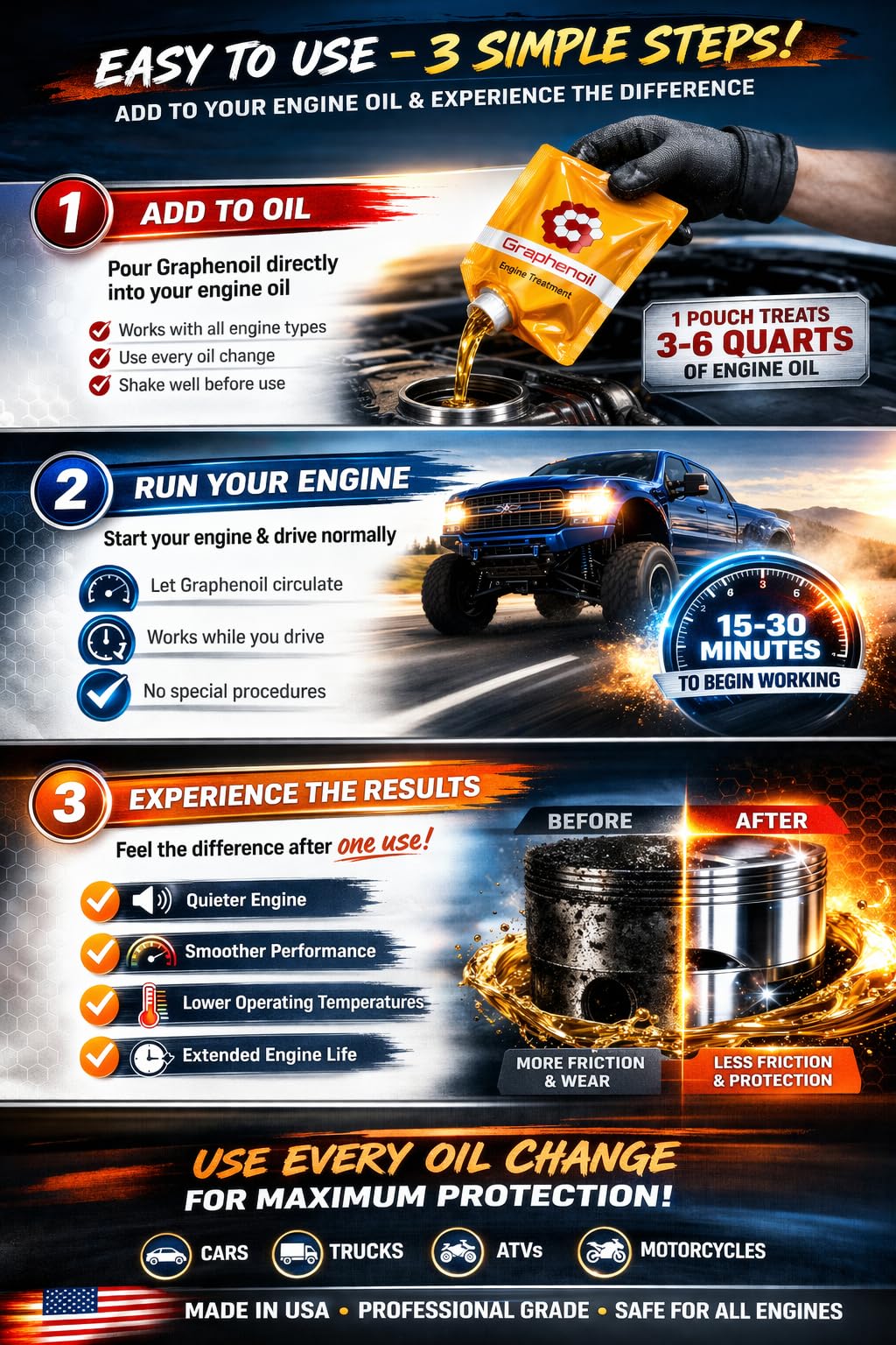 Graphene Engine Treatment 16 oz G6349