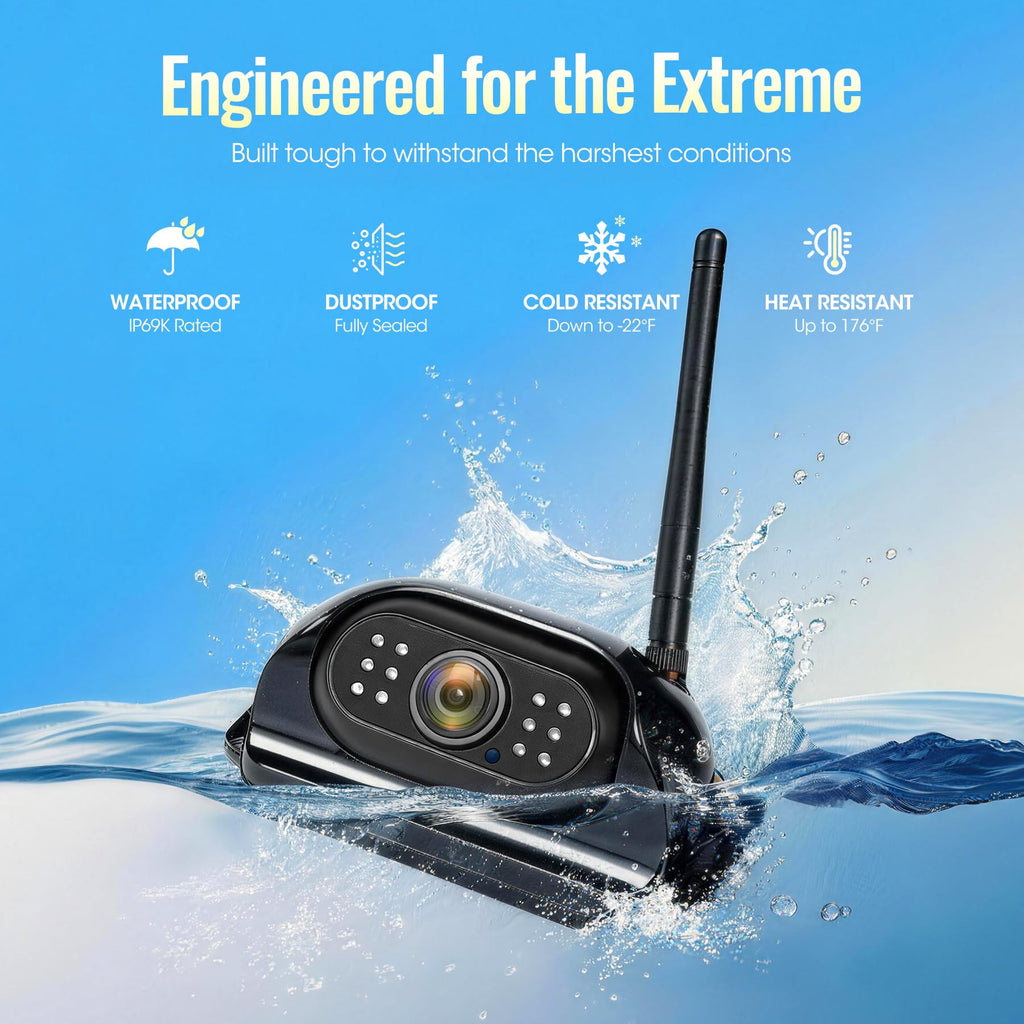 7" Wireless Backup Camera System with DVR Split Screen Monitor D7654