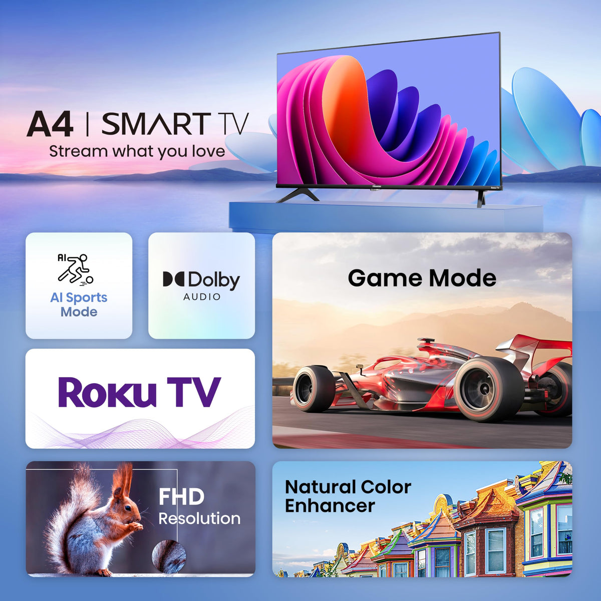 40-Inch FHD 1080p Smart Roku TV Q1945