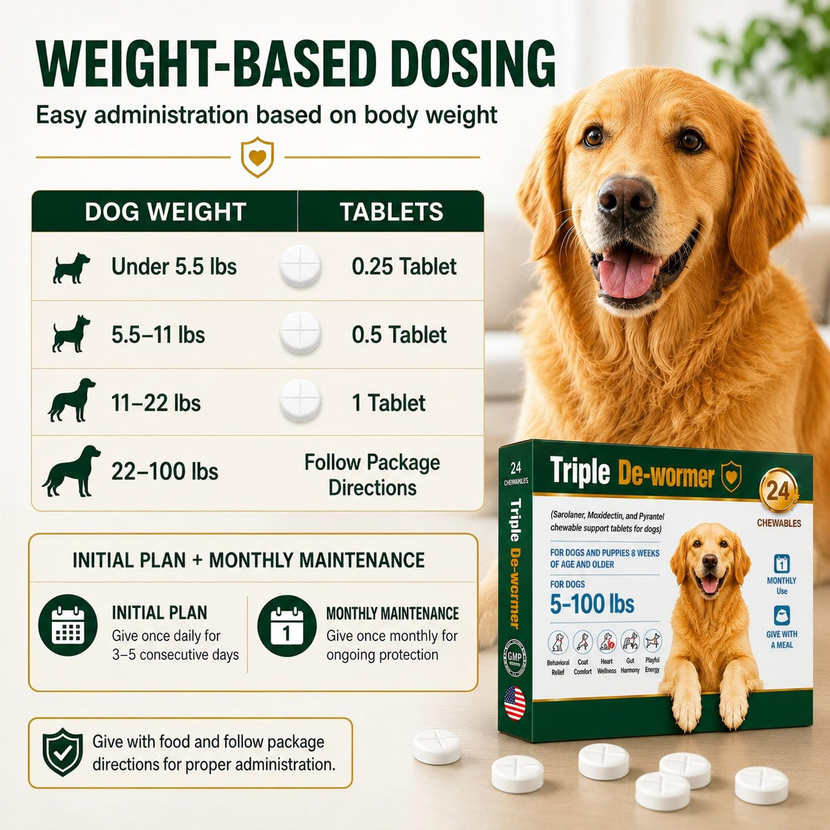 Broad Spectrum Dog Dewormer Tablets with Pyrantel Pamoate, 24 Tablets Y244784
