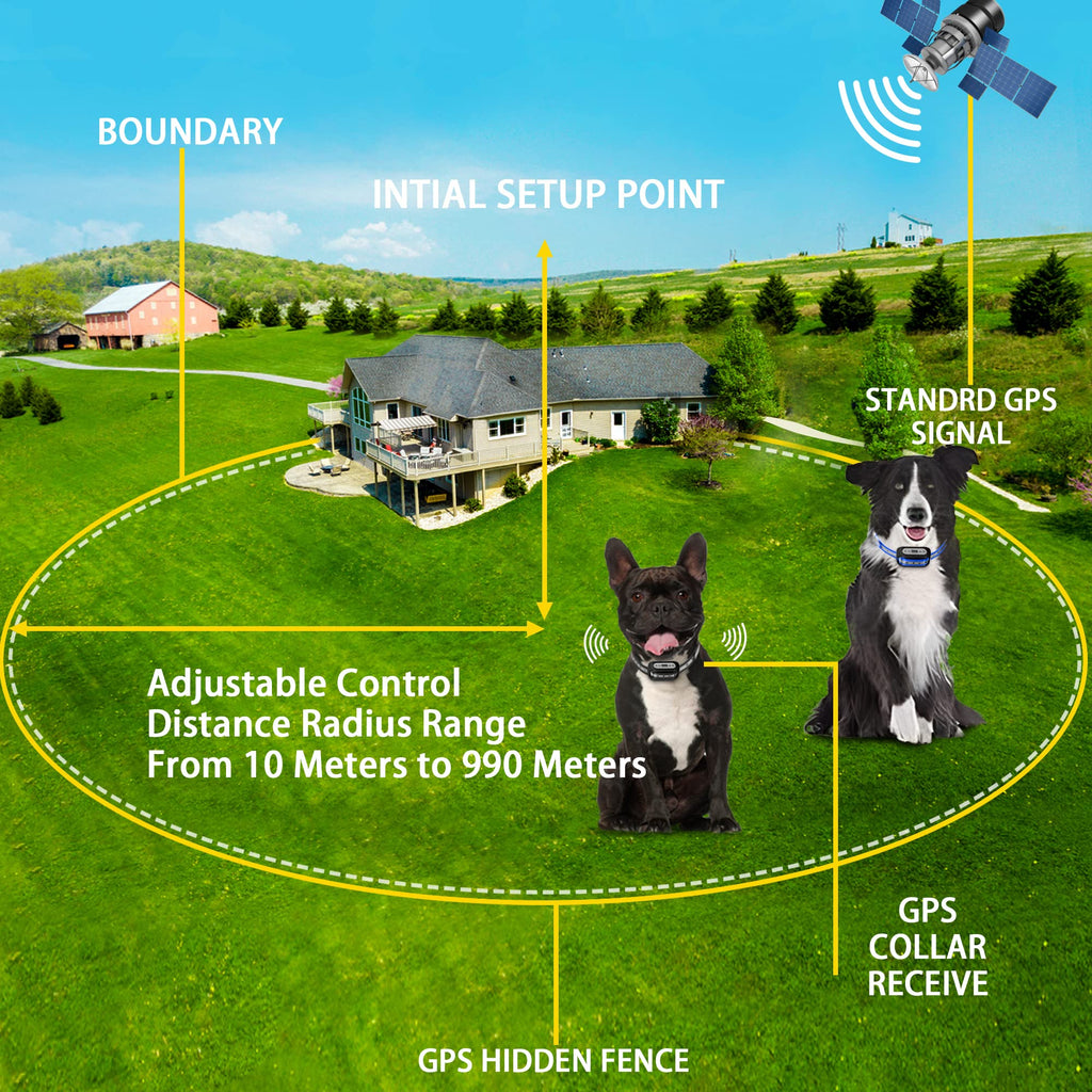 Wireless Dog Fence System with Waterproof Rechargeable Collar T269