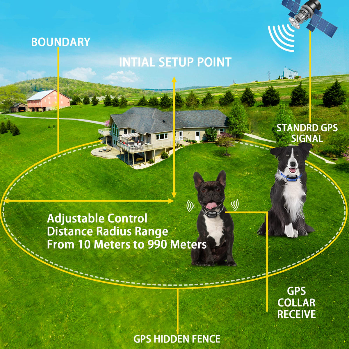 Wireless Dog Fence System with Waterproof Rechargeable Collar T269